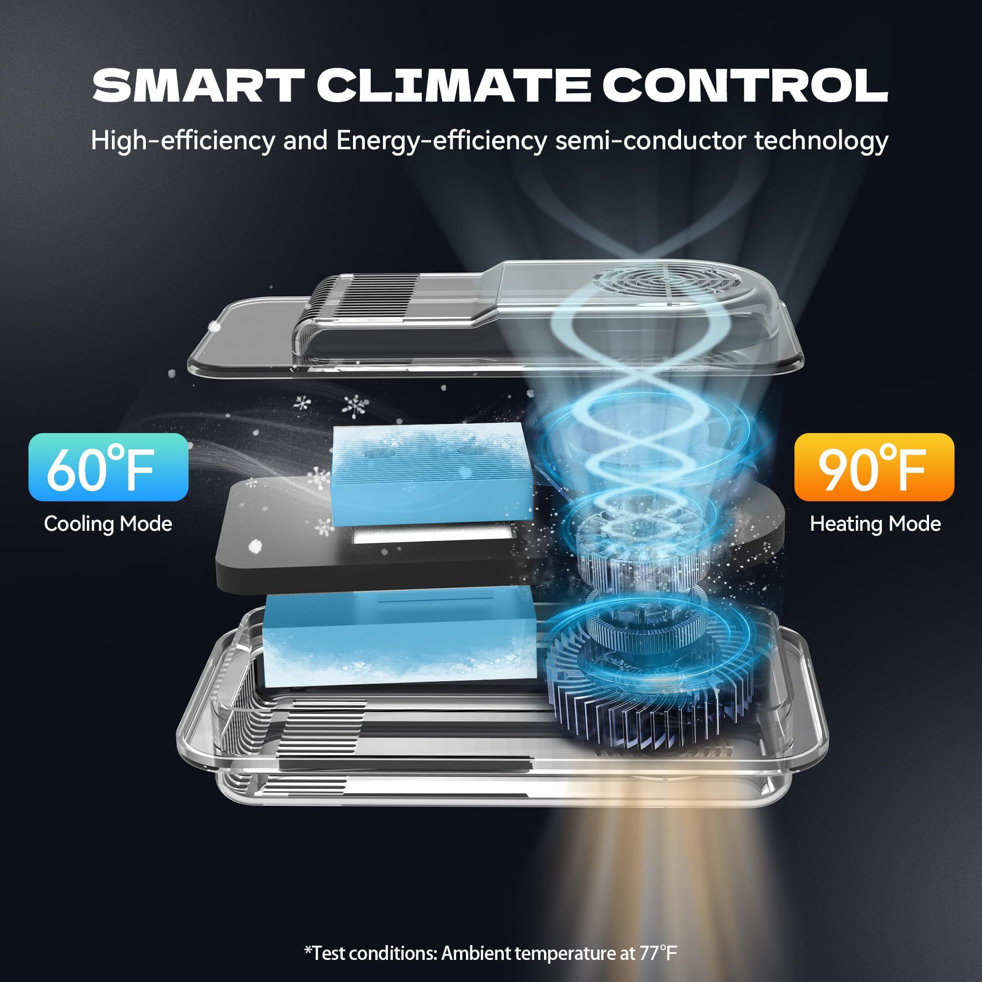 CooL Tech Coussin-peluche-amovible-lavable, hygiène facilitée et entretien simplifié.
