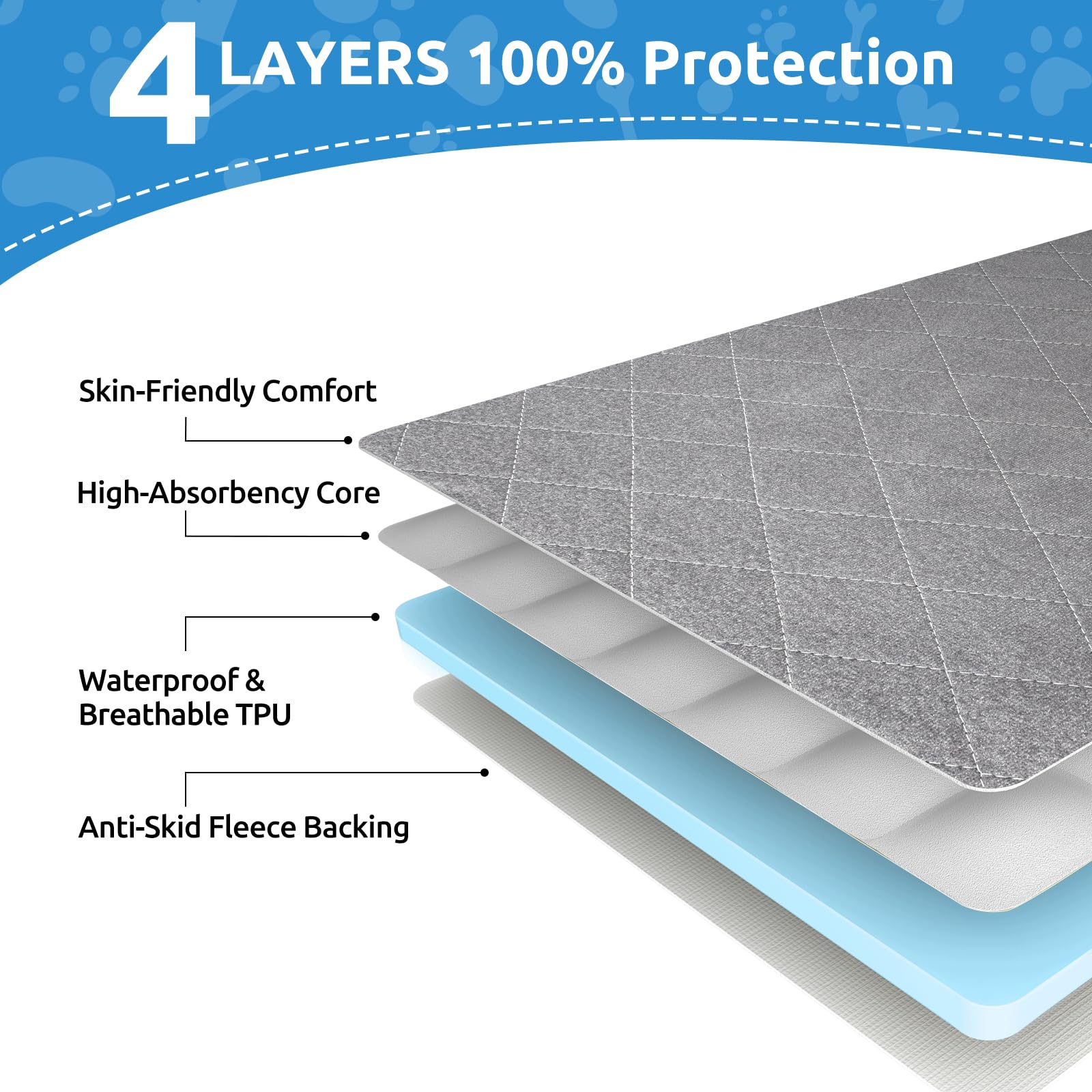 CoolShields grand-format-crate-tapis : pratique pour grand chien et espace.