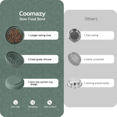 Coomazy Assiette silicone avec ventouse en bas, idéal pour éviter les renversements.