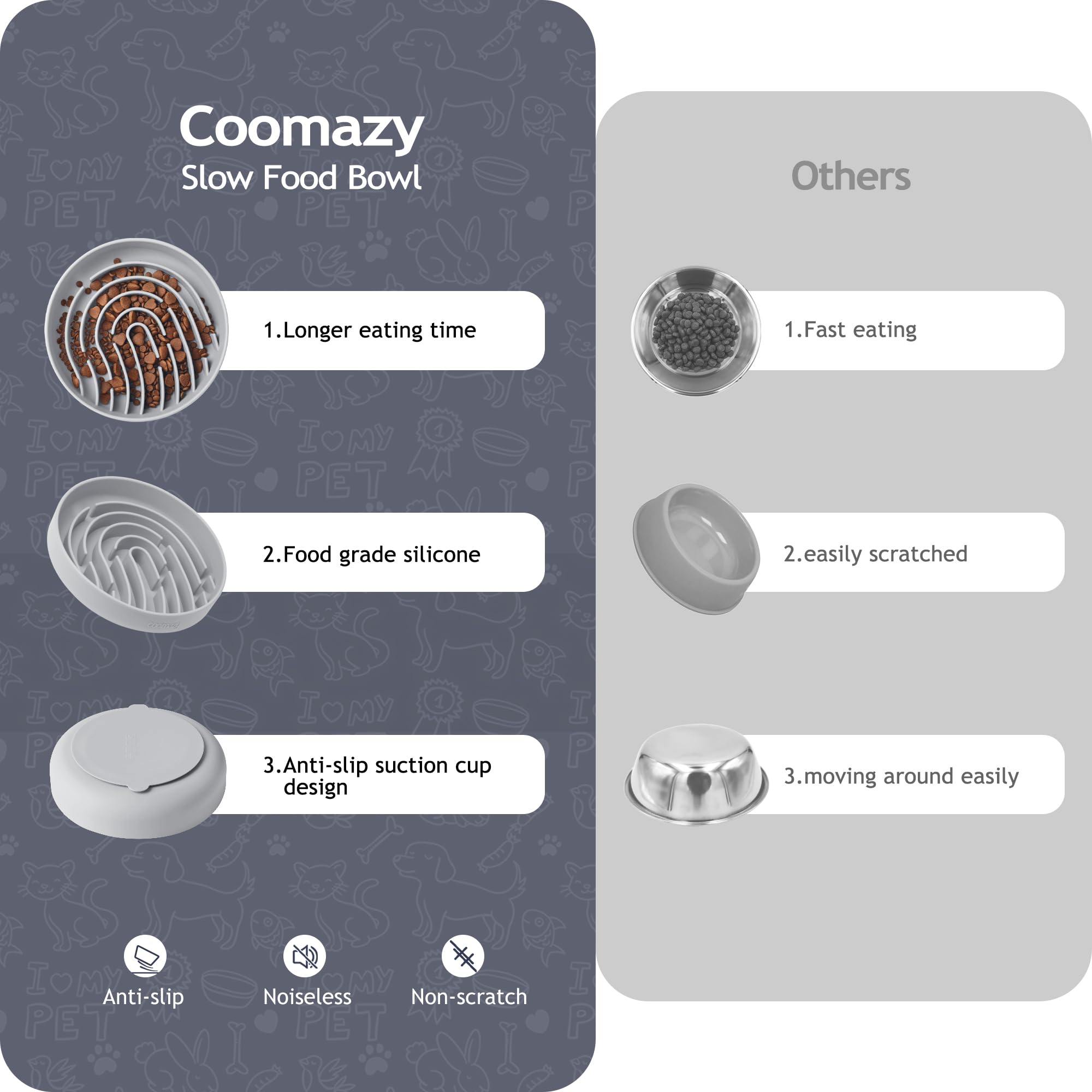 Bol Coomazy lent avec ventouse, base stable pour éviter les renversements.