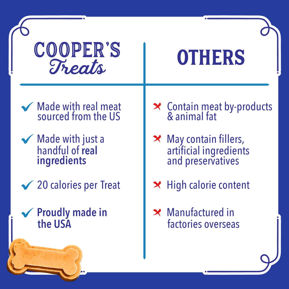 Emporte-pièces os Cooper's Treats pour biscuits personnalisables.