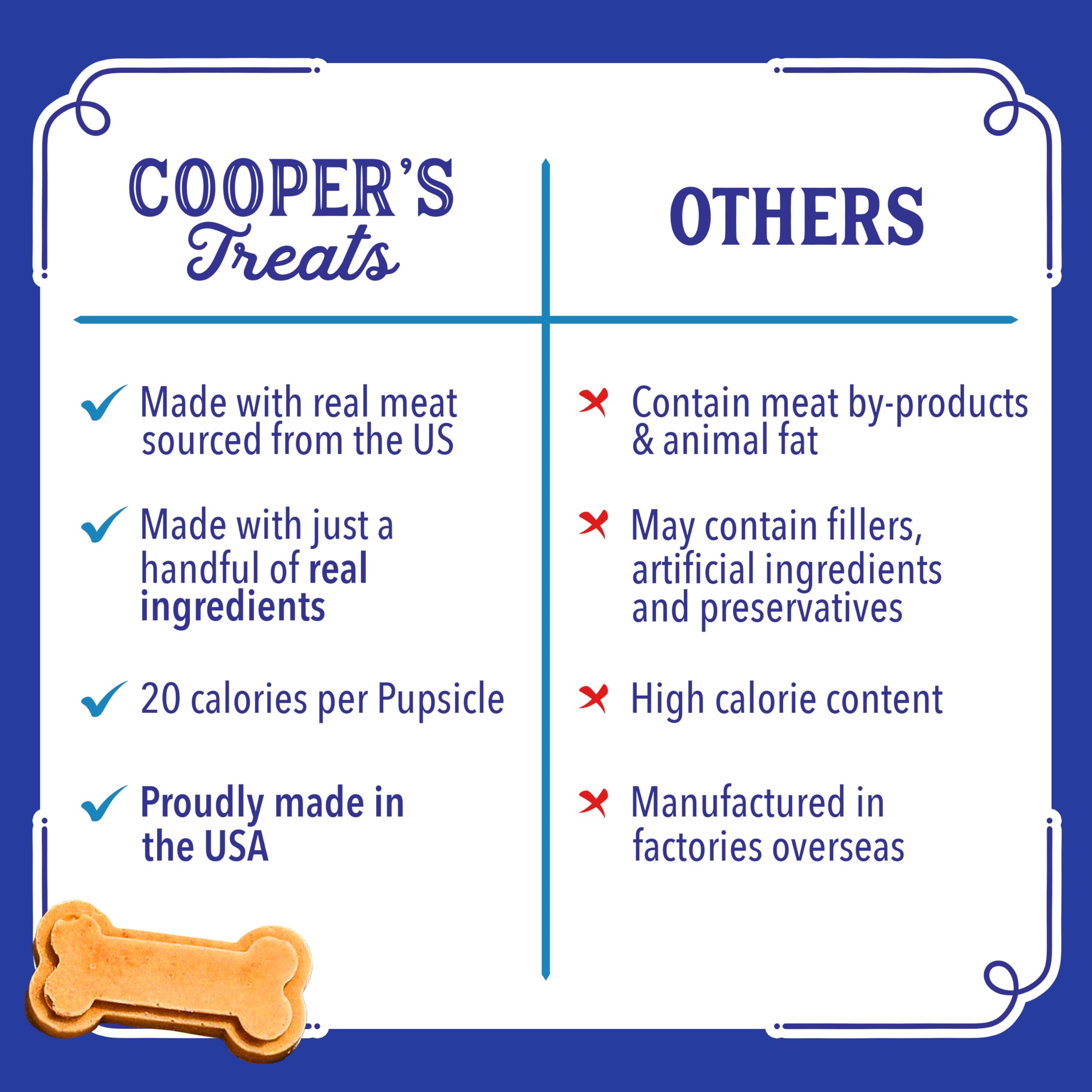 Cooper's Treats Pupsicle Mix tableau boeuf-cheddar, dégustation maison pour chien