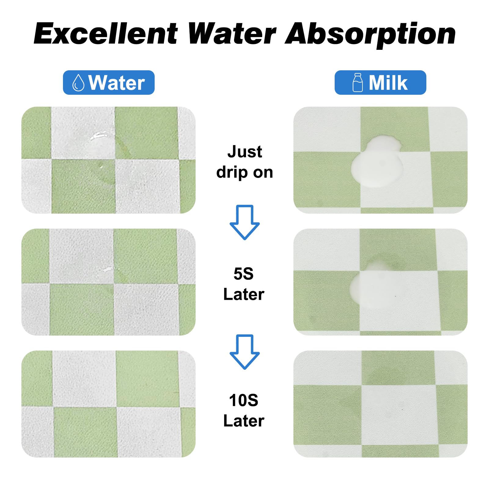 Facile à nettoyer, tapis CooRug résiste aux taches et se rince rapidement.