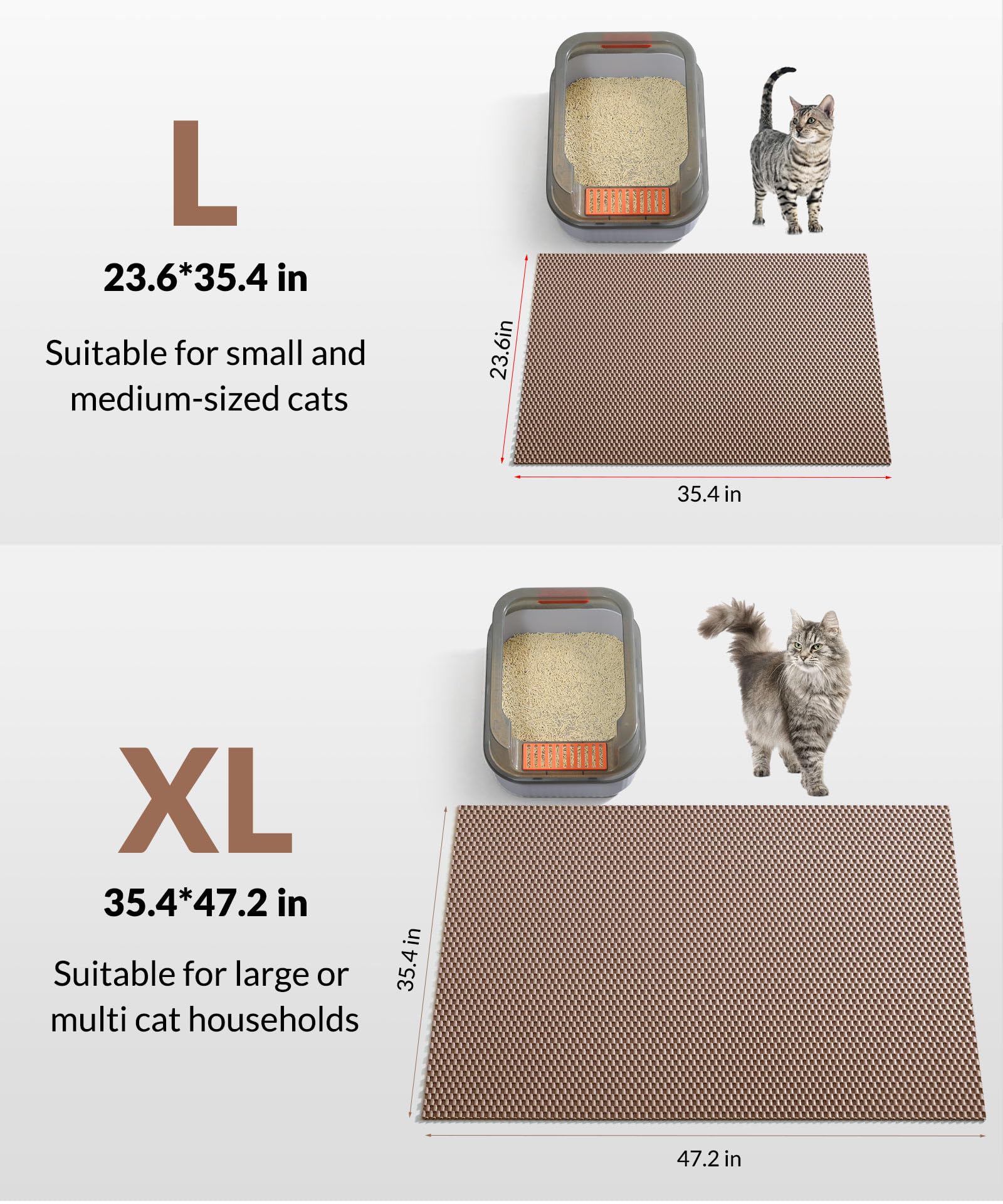 Cooyes Tapis Litière Chat antidérapant et imperméable protégeant le sol.
