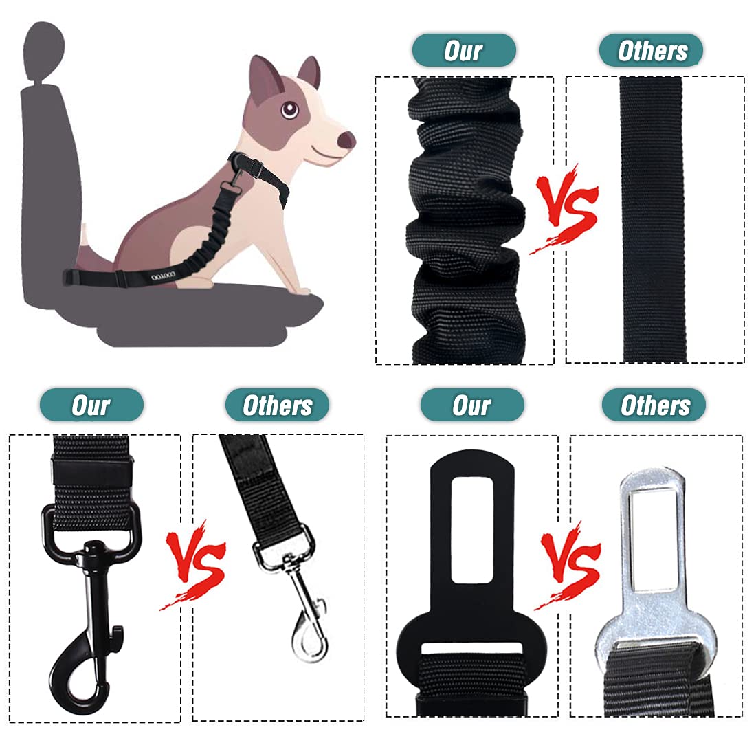 COOYOO installation facile et rapide pour partir en déplacement avec votre chien.