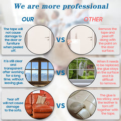 COPETNER protection durable et flexible en vinyle transparent pour surfaces variées.