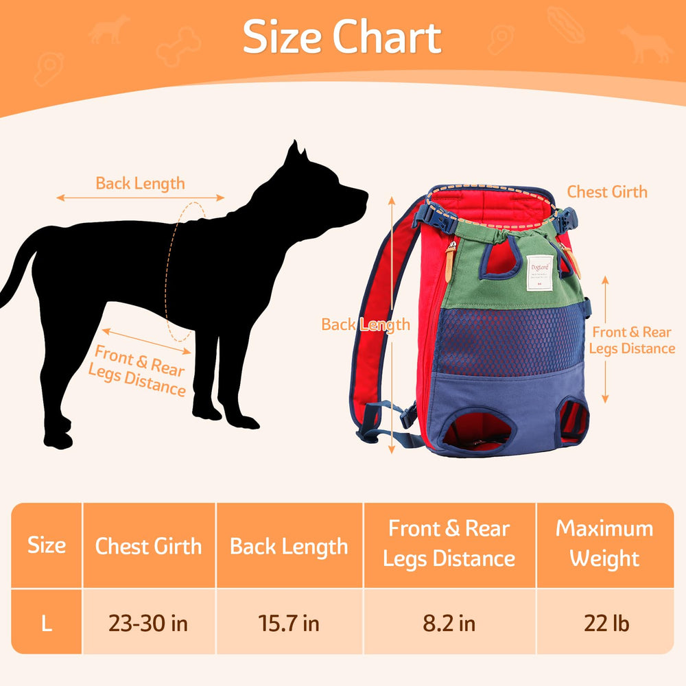 Coppthinktu sac dos porte-animal securite-fermeture: attache sûr évite les chutes.