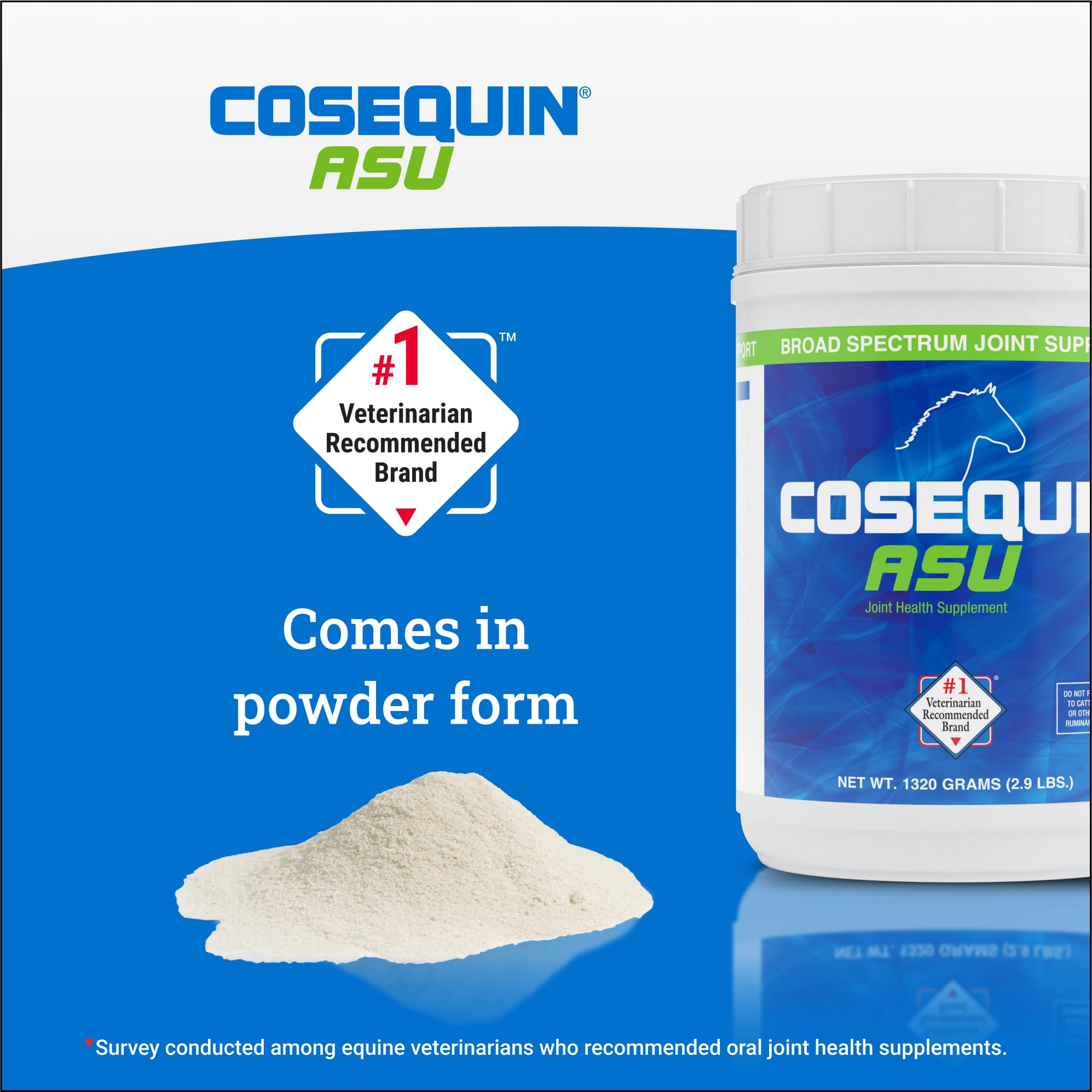 Nutramax Cosequin ASU – formule adaptée aux chevaux athlètes et disciplines variées.