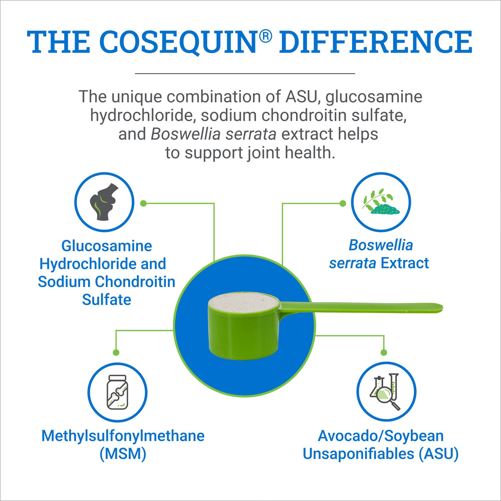 Nutramax Cosequin ASU – étiquette informative, guide d'utilisation et valeurs nutritionnelles.