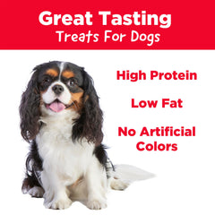 Country Kitchen Jerky Tenders offre une proteine elevee pour chiens actifs.