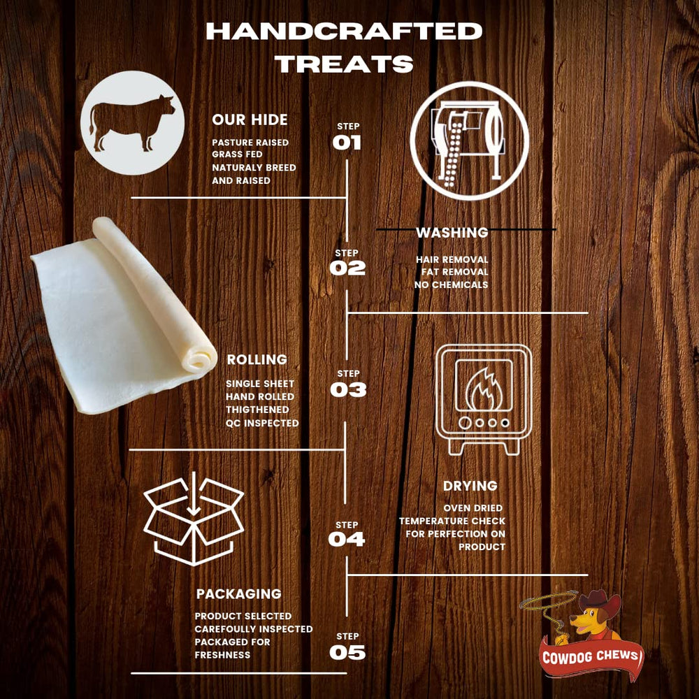 Cowdog Chews: boeuf nourri au pâturage, traçabilité et qualité.