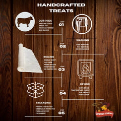 Cowdog Chews rouleau rawhide 5-6 pouces, idéal pour mâcher et apaiser les instincts.