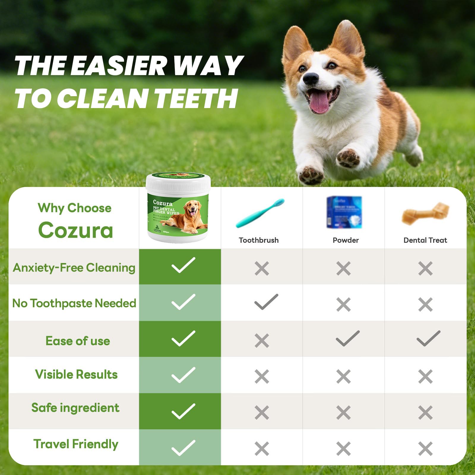 Utilisation facile sur museau avec Cozura, nettoyage sans effort et sans brosse.