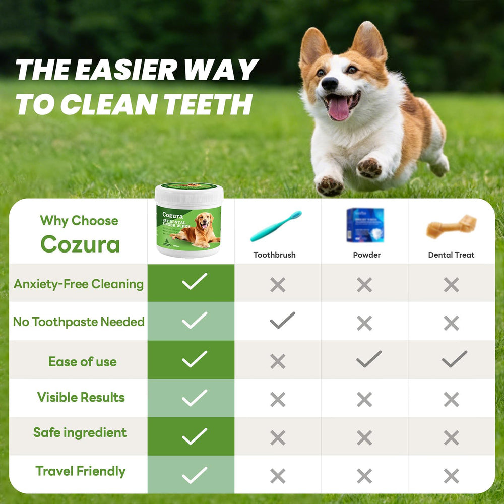 Utilisation facile sur museau avec Cozura, nettoyage sans effort et sans brosse.