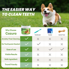 Utilisation facile sur museau avec Cozura, nettoyage sans effort et sans brosse.