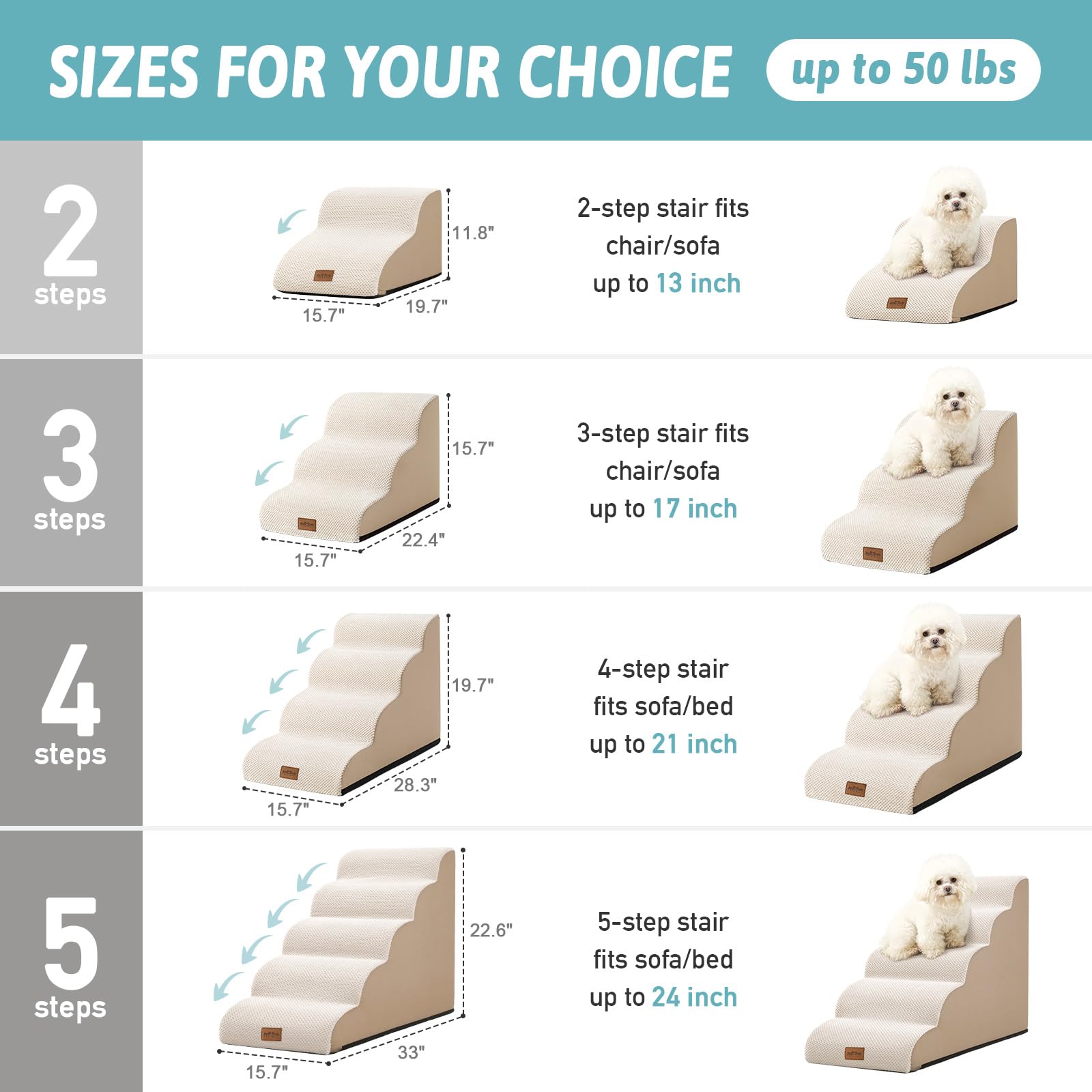 COZY KISS escalier chien courbe mousse haute densité pour soutien articulations.
