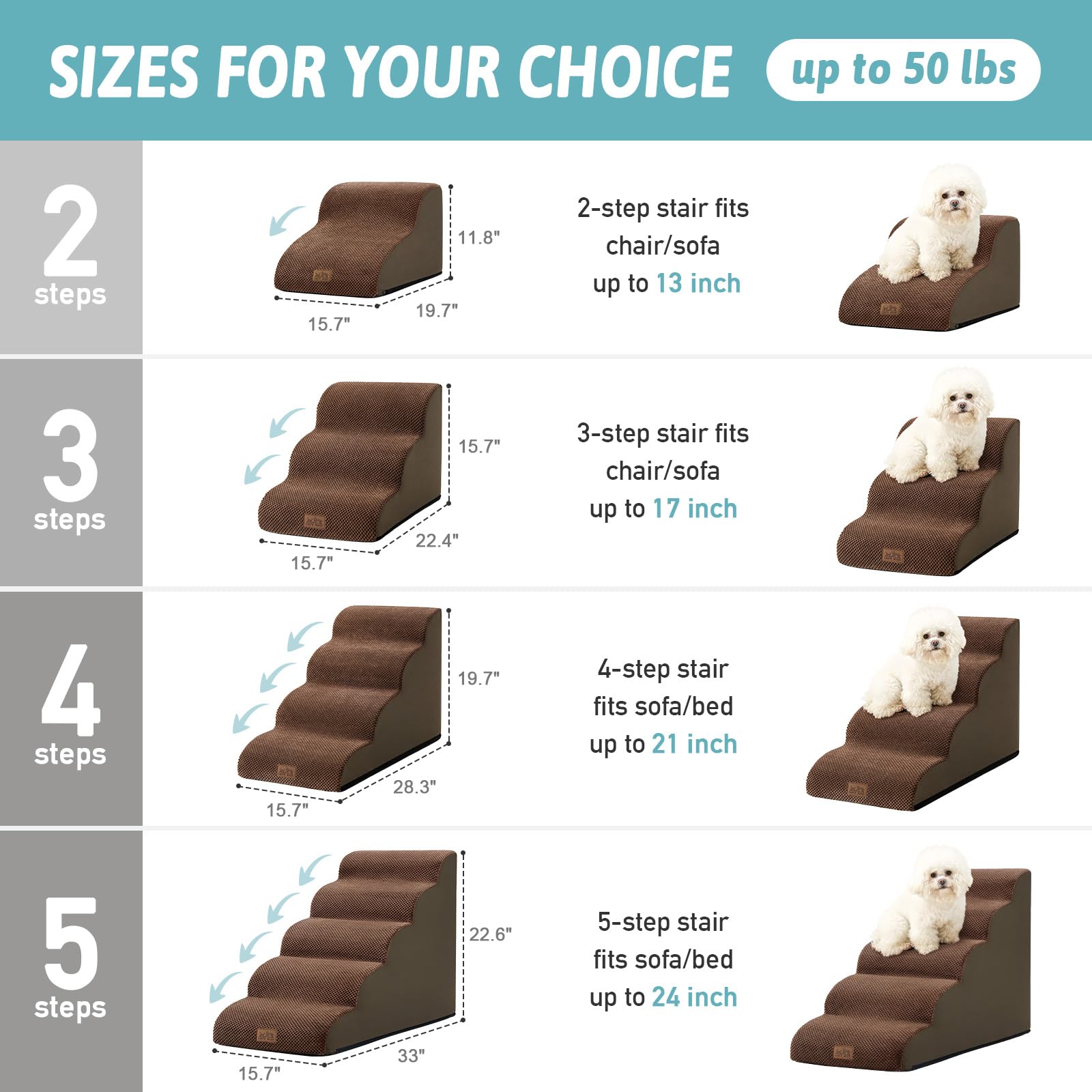 COZY KISS escalier chien mousse dense 80 lb fournit une stabilité fiable