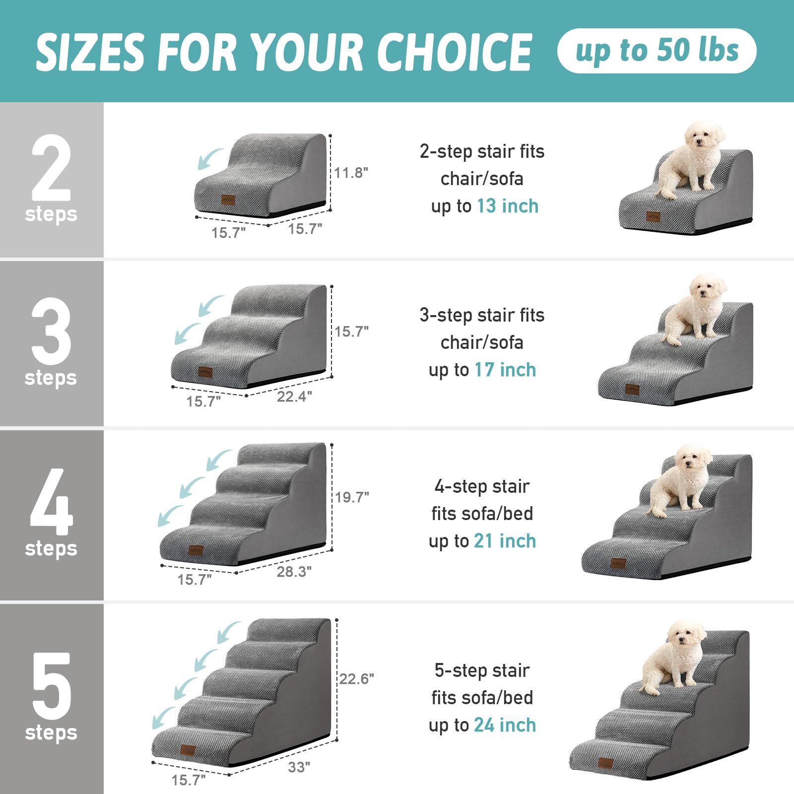 COZY KISS escaliers pour chien petit avec mousse dense pour soutien