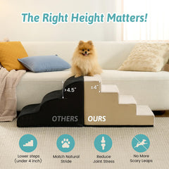 COZY KISS escaliers quatre étapes anti-dérapants pour animaux.