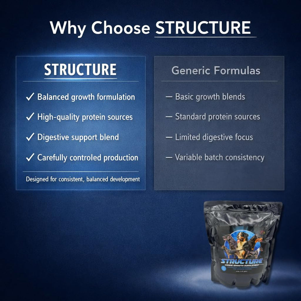 CPN Structure : omega3 et vitamines pour le soutien immunitaire et tissus