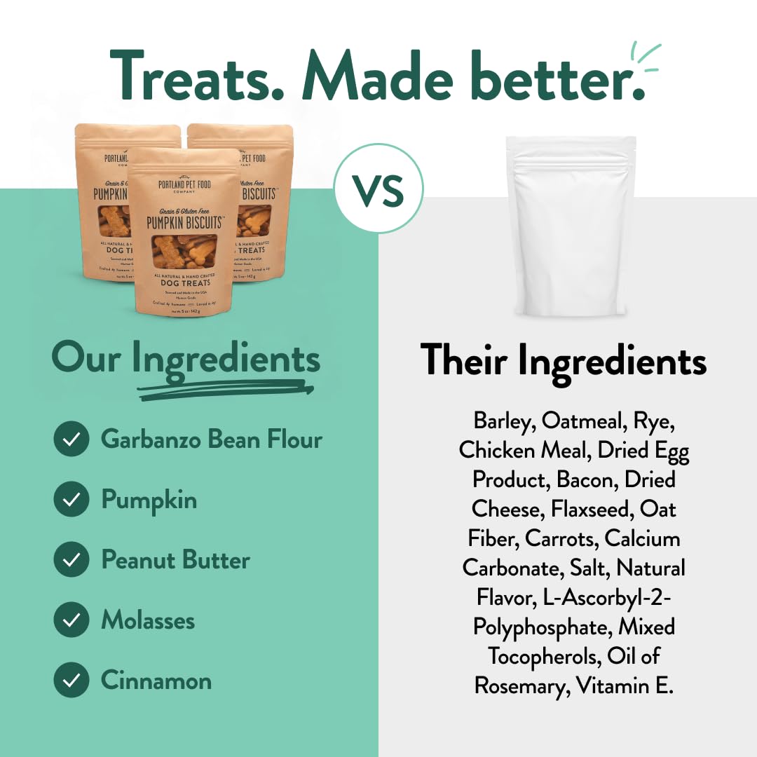 CRAFTED BY HUMANS fabrication-aux-etats-unis emballage sans BPA