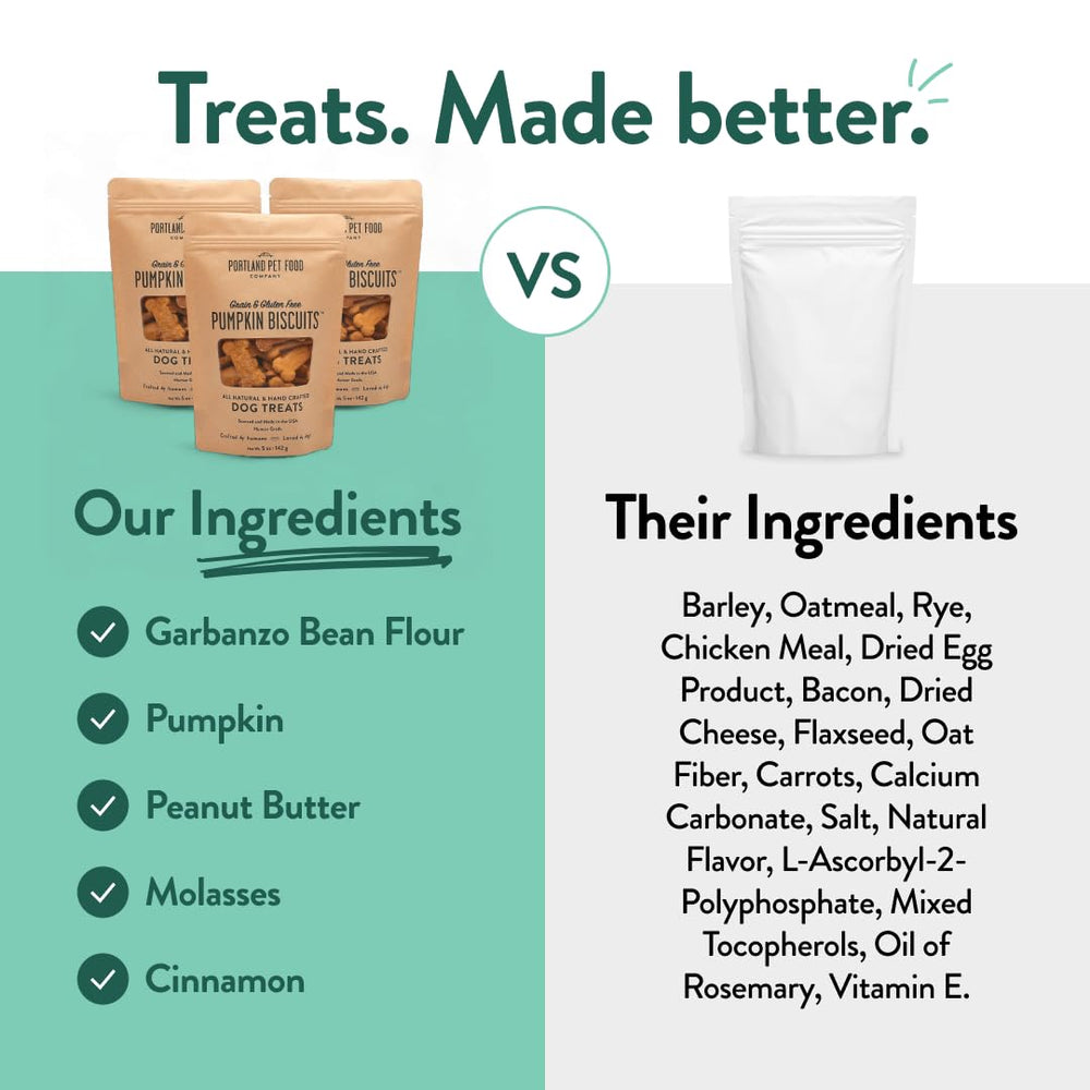 CRAFTED BY HUMANS fabrication-aux-etats-unis emballage sans BPA