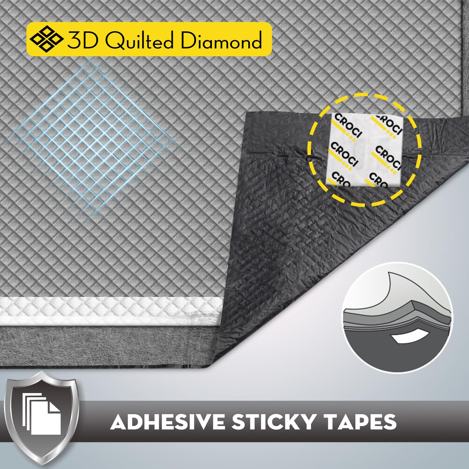 Croci tapis potty pads XXL 30x36 — bordures étanches et confinement des fuites pour protéger les sols
