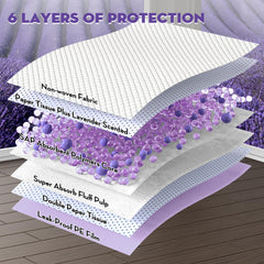 Croci tapis absorbants avec onglets adhésifs pour éviter les déplacements