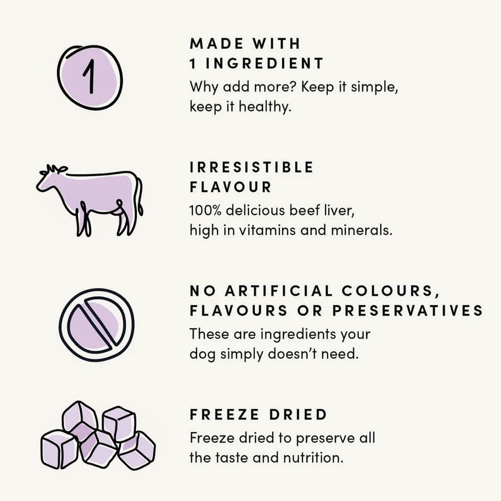 Bouchées foie de boeuf Crumps’ Naturals arôme appétissant attire les chiens