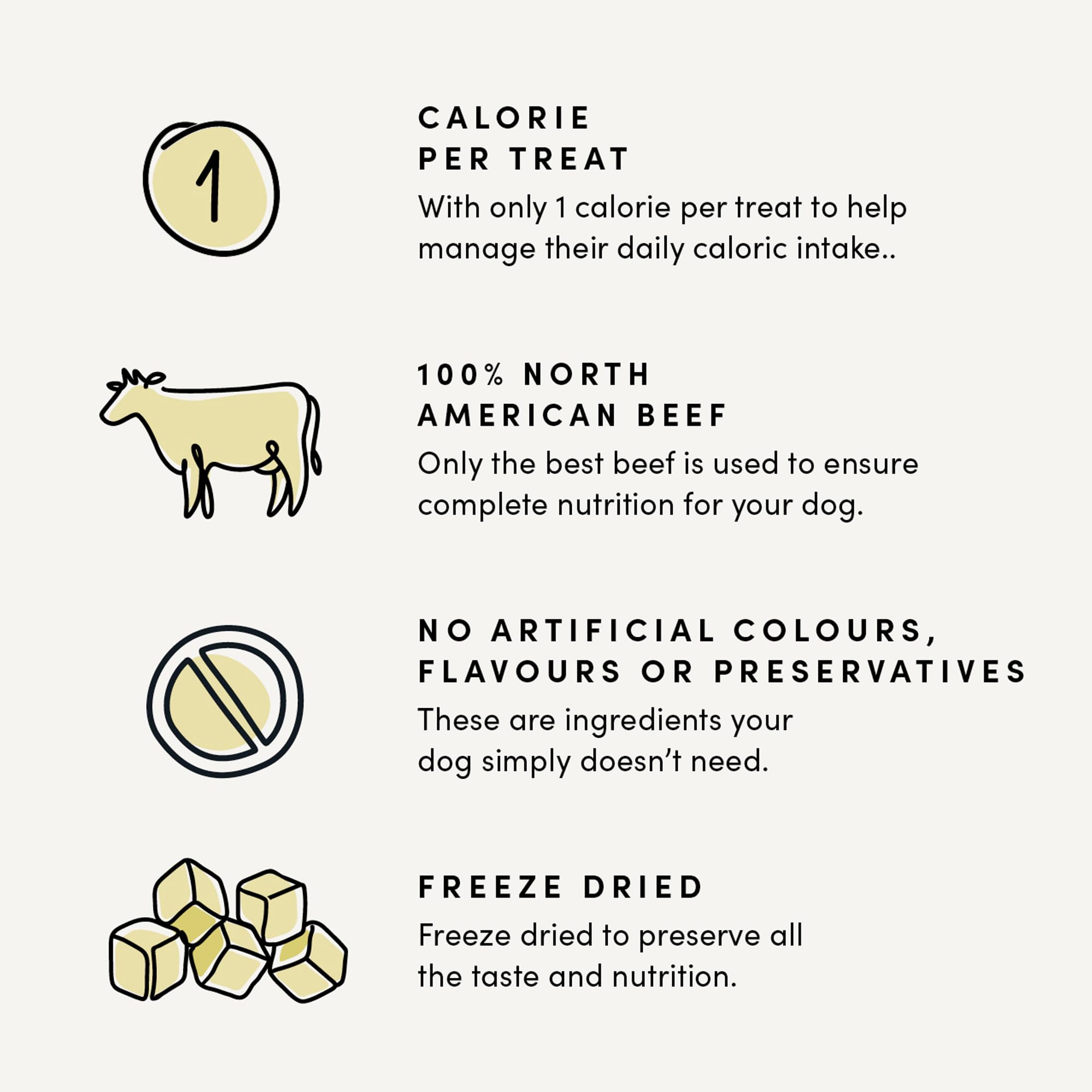 Crumps’ Naturals Foie de Boeuf Mini-Entraineurs – chien heureux lors de l’entrainement.