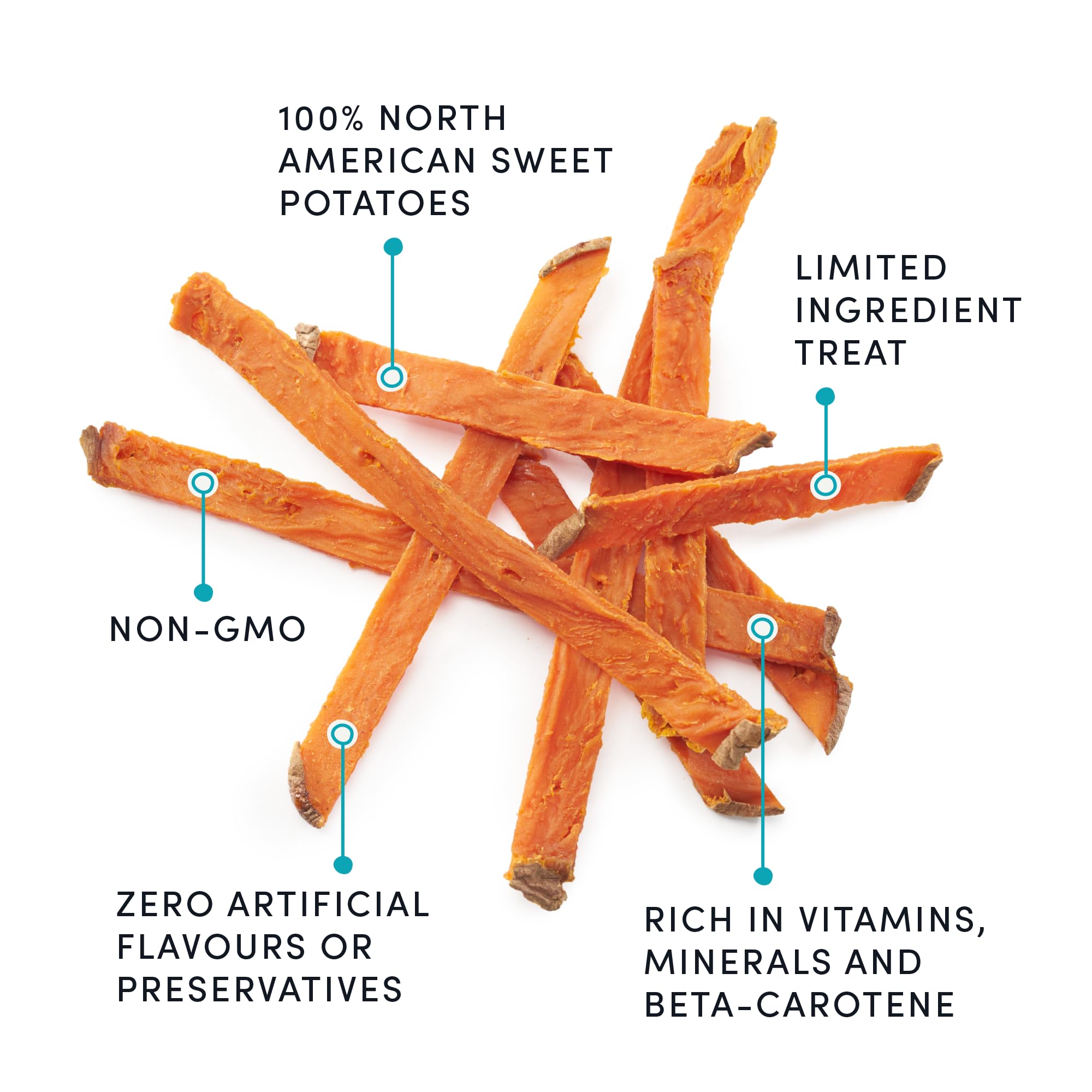 Crumps’ Naturals Frites patate douce texture masticable pour la mastication prolongée.
