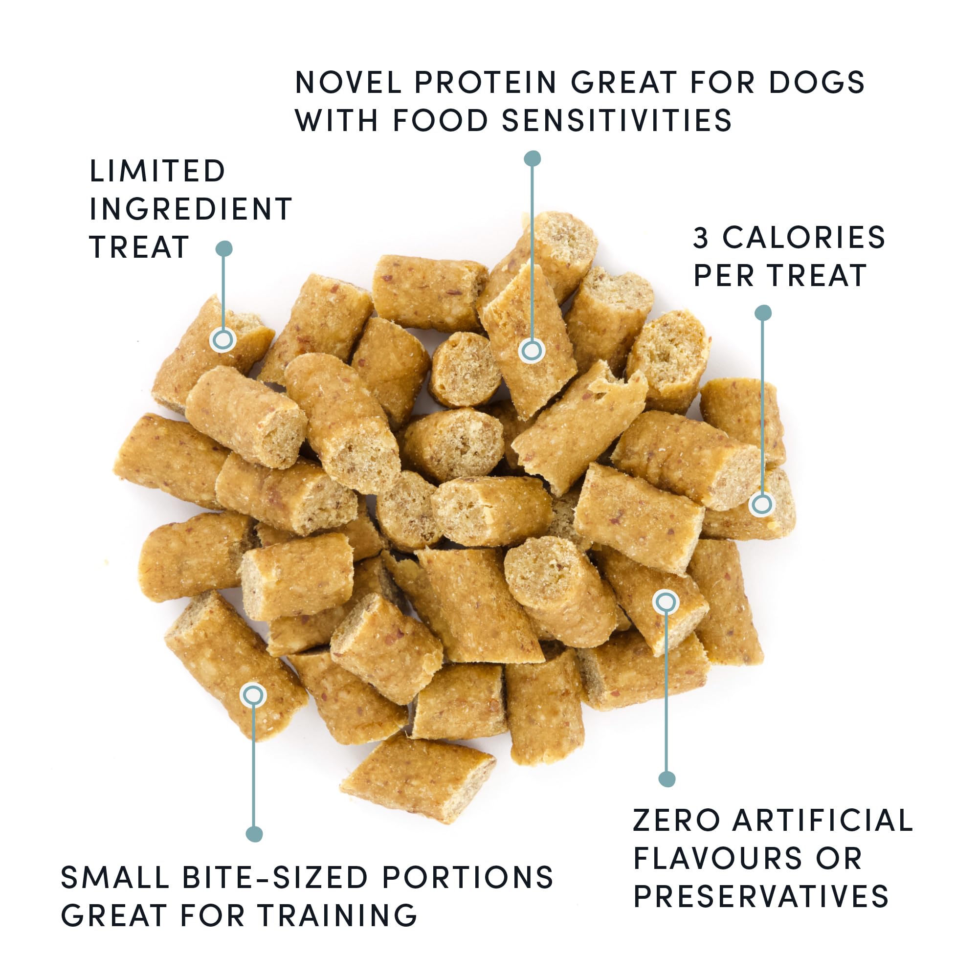 Friandises naturelles fabriquées au Canada, qualité et traçabilité locale.