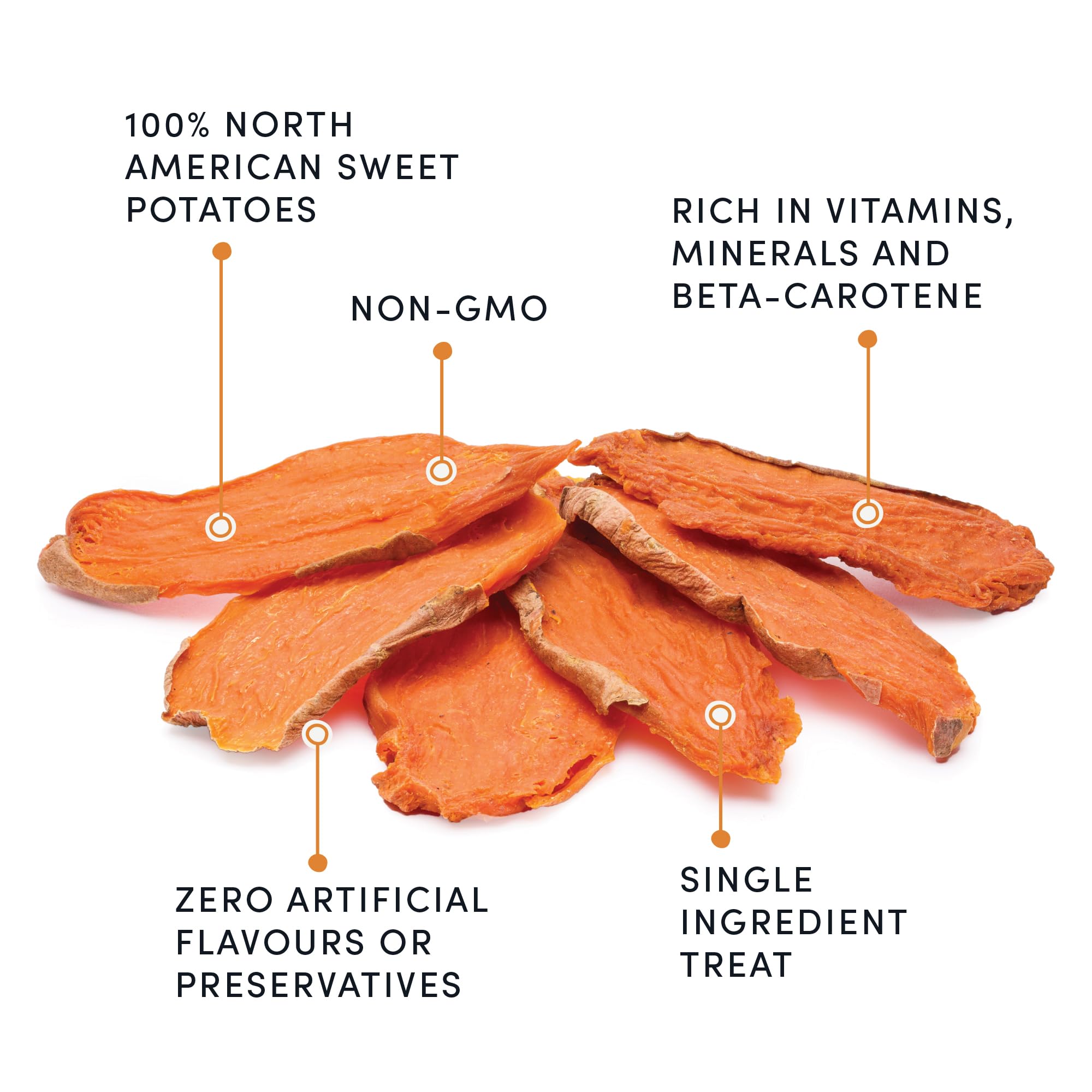 Crumps’ Naturals patate-douce, produite au Canada, origine locale sûre.