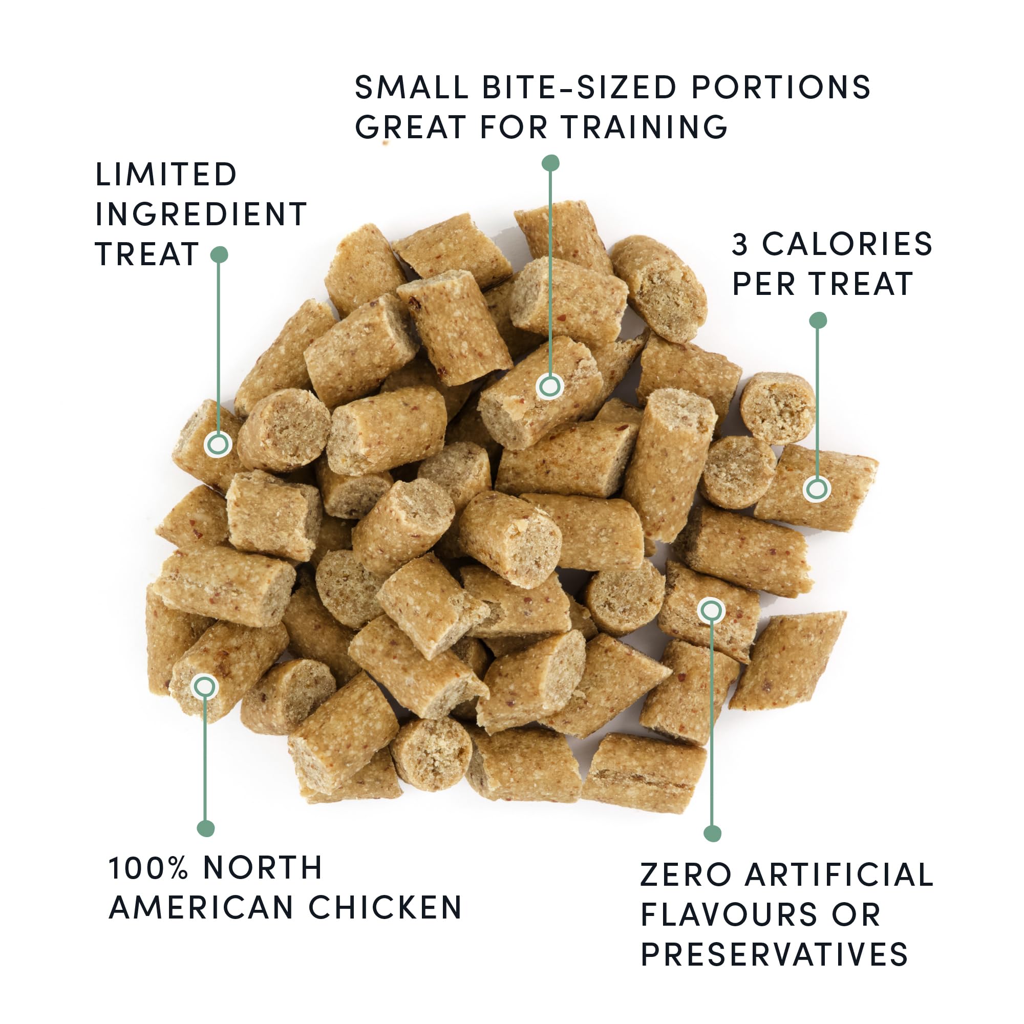 Crumps' Naturals produites au Canada, friandises naturelles au poulet.