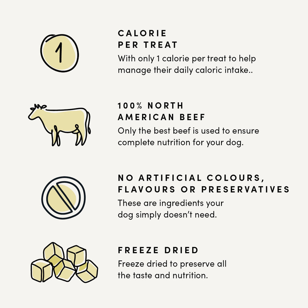 Convient à tous les âges et tailles de chiens Crumps’ Naturals