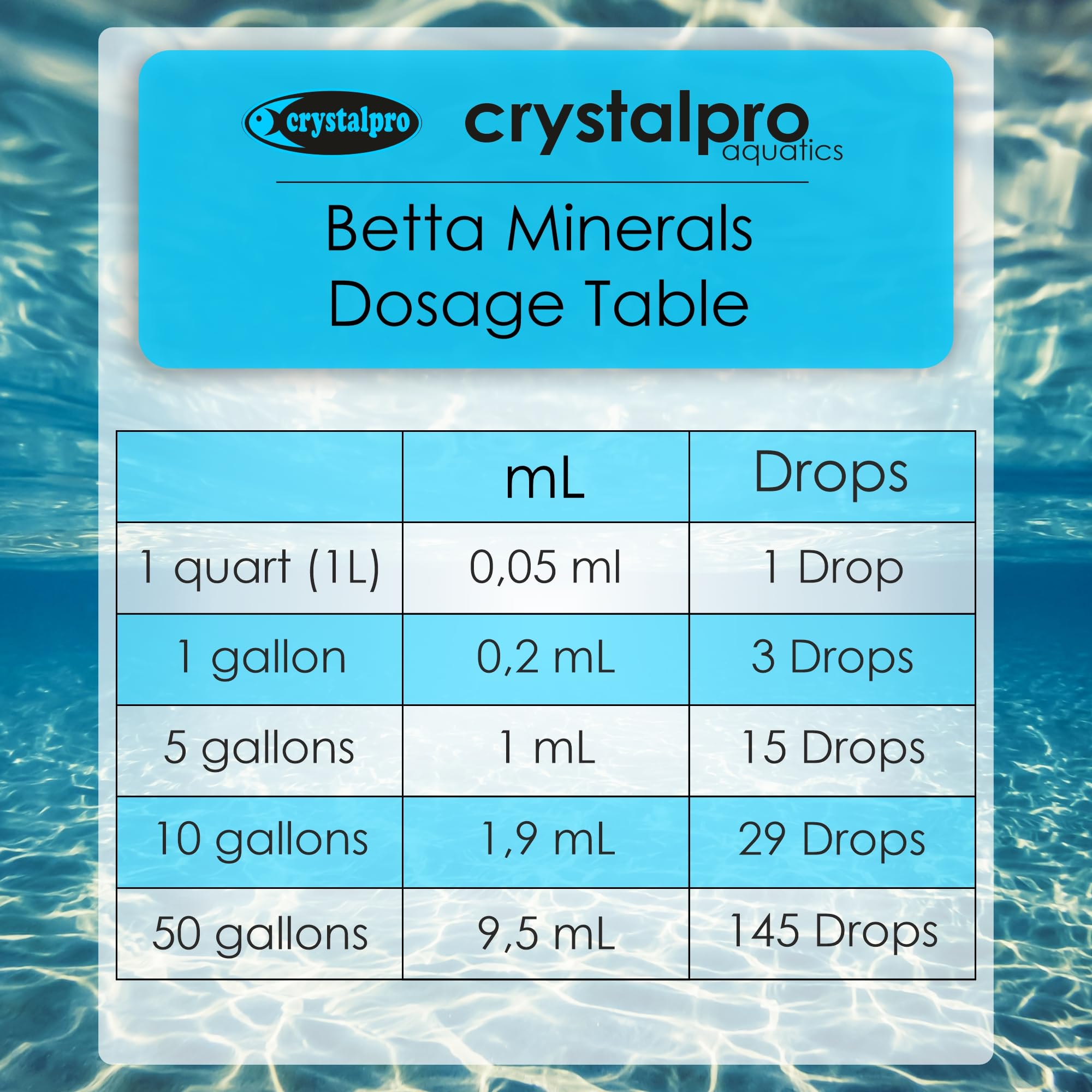 Utilisation hebdomadaire Crystalpro Betta Minerals pour Betta actif et coloré.