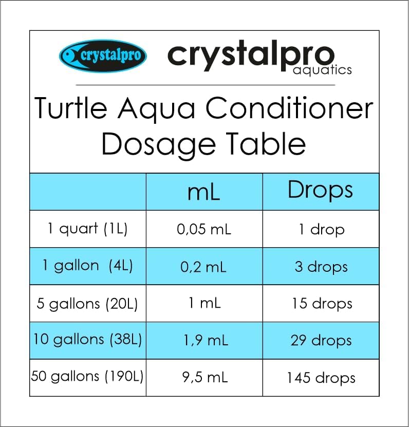 Aperçu du produit Crystalpro dans l’eau — rendu plus sûr pour tortues et amphibiens.