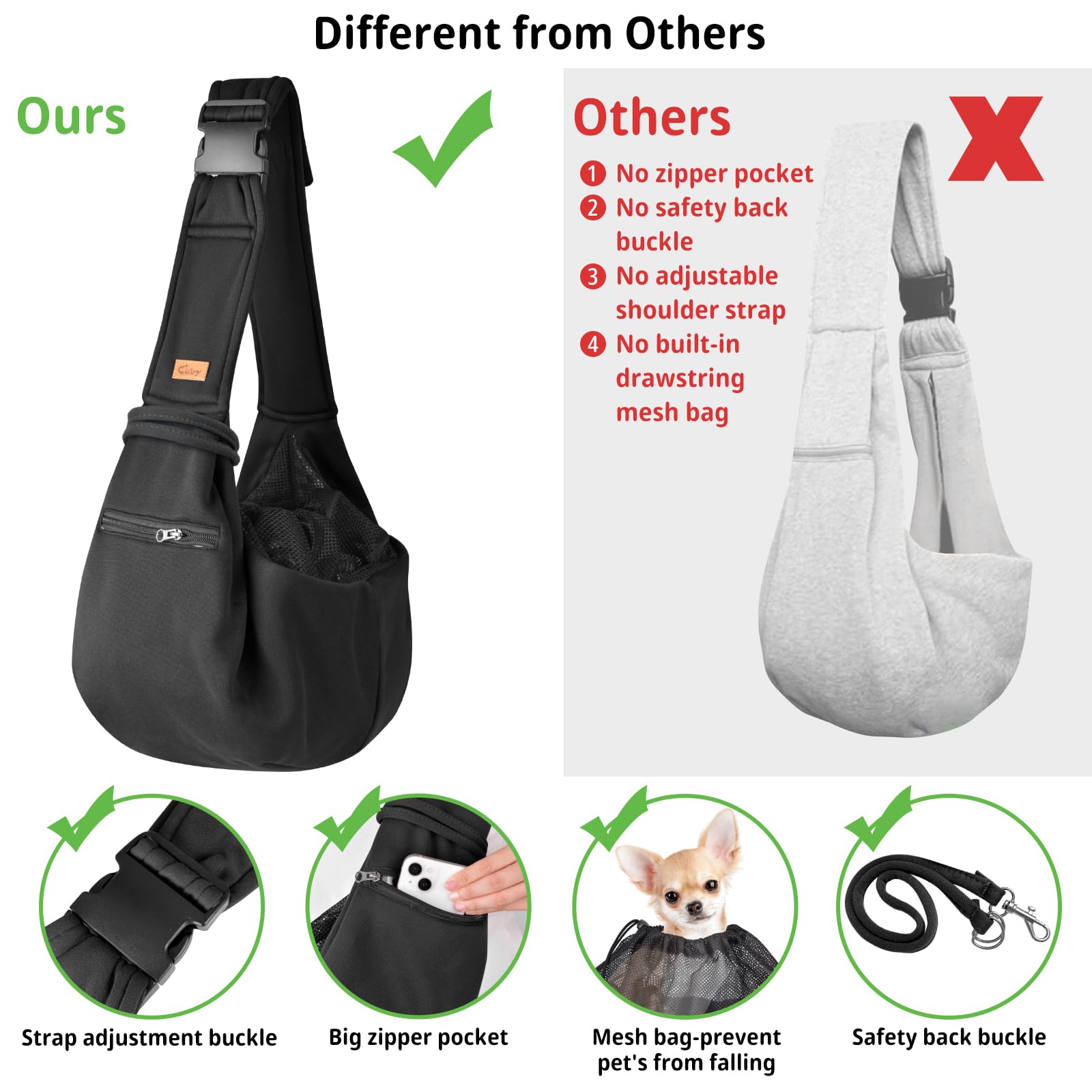 Poche zippée du sling CUBY pour ranger téléphone et clés