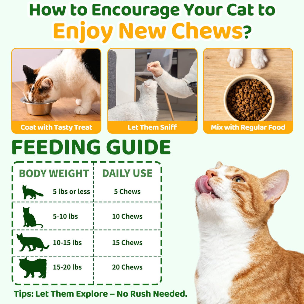 Cudory: probiotiques aidant l’absorption des nutriments chez le chat.