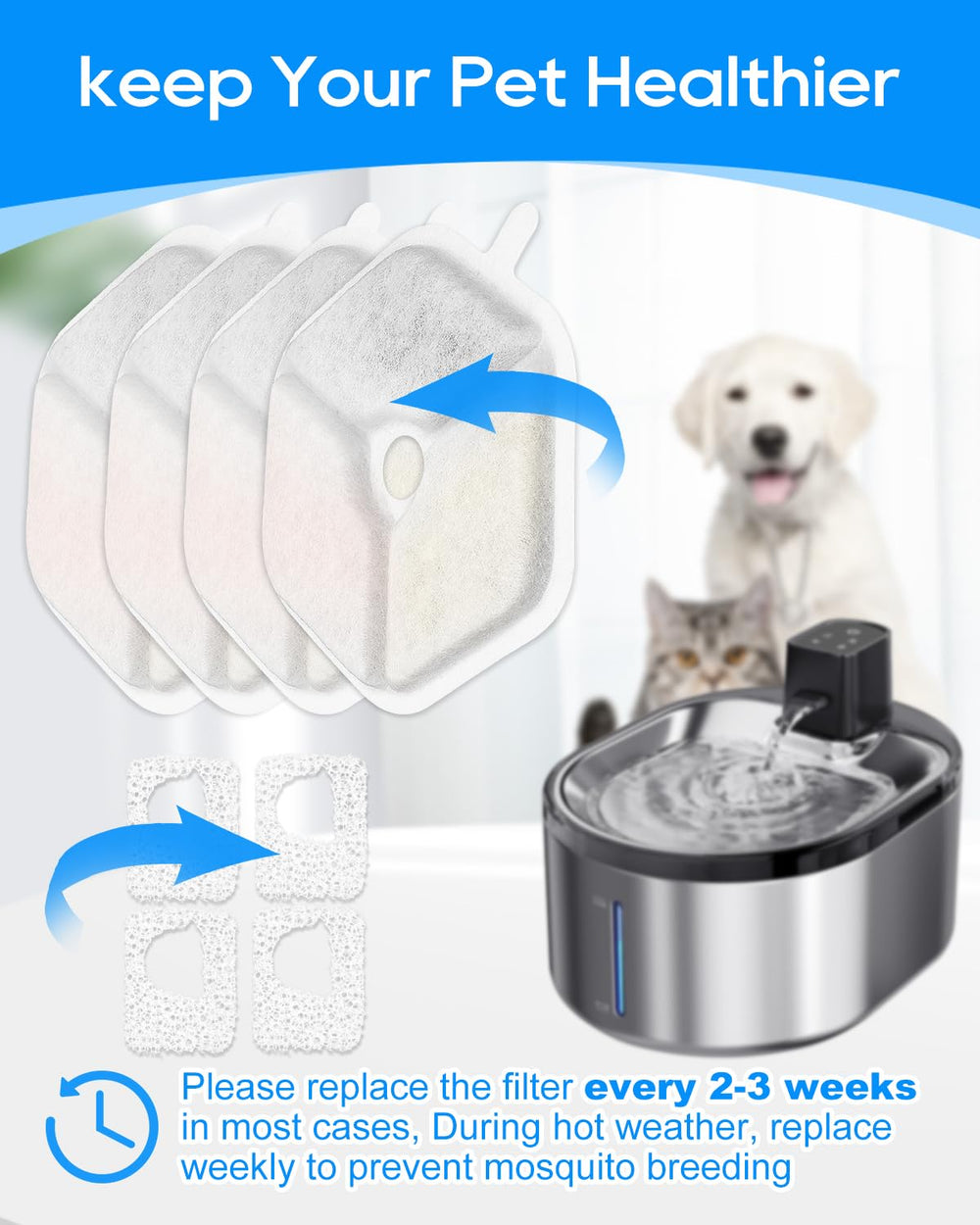 Emballage Cunina fiche produit claire pour fontaine Smartoo et remplacement facile