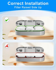 Système de filtration 4 couches: capture des impuretés et réduction des odeurs.
