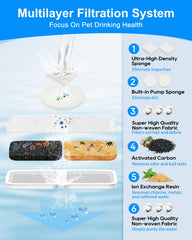 Cunina filtre-eau-impuretés-poils-non-tisse capture poils et impuretés.