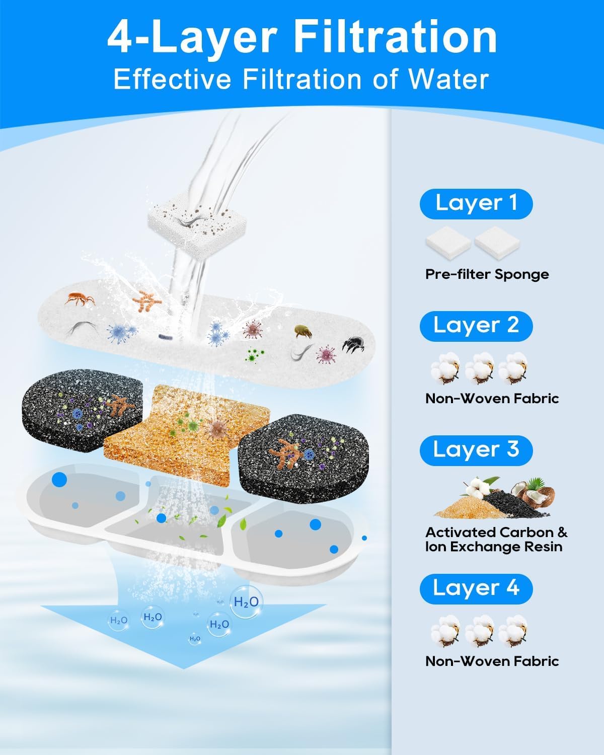 Installation simple: guide étape par étape pour mise en place rapide.