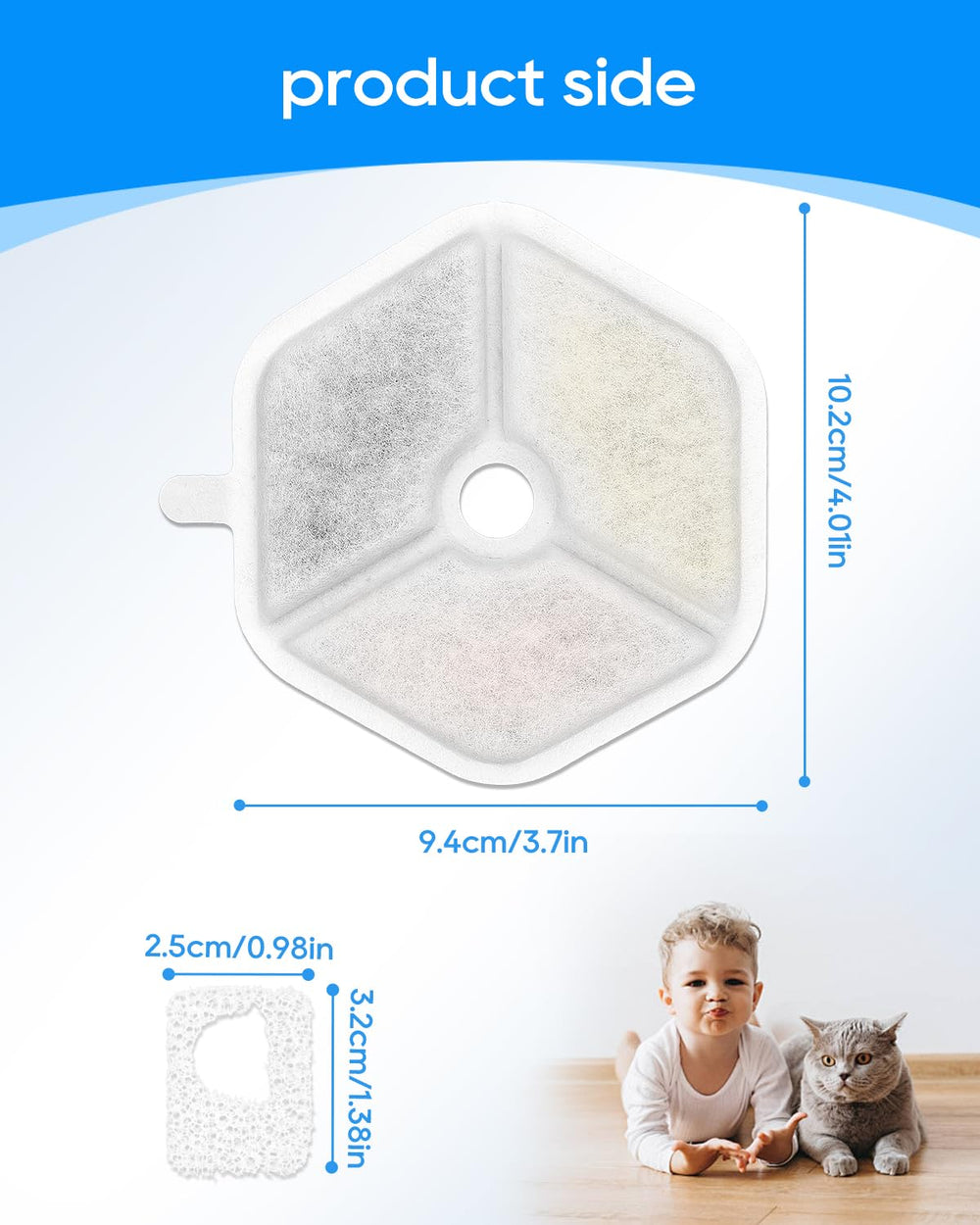 Preparation du filtre Smartoo par Cunina minimiser poussiere et preparer pour usage