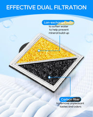 Remplacement facile filtre fontaine Cunina, changement rapide sans outil.