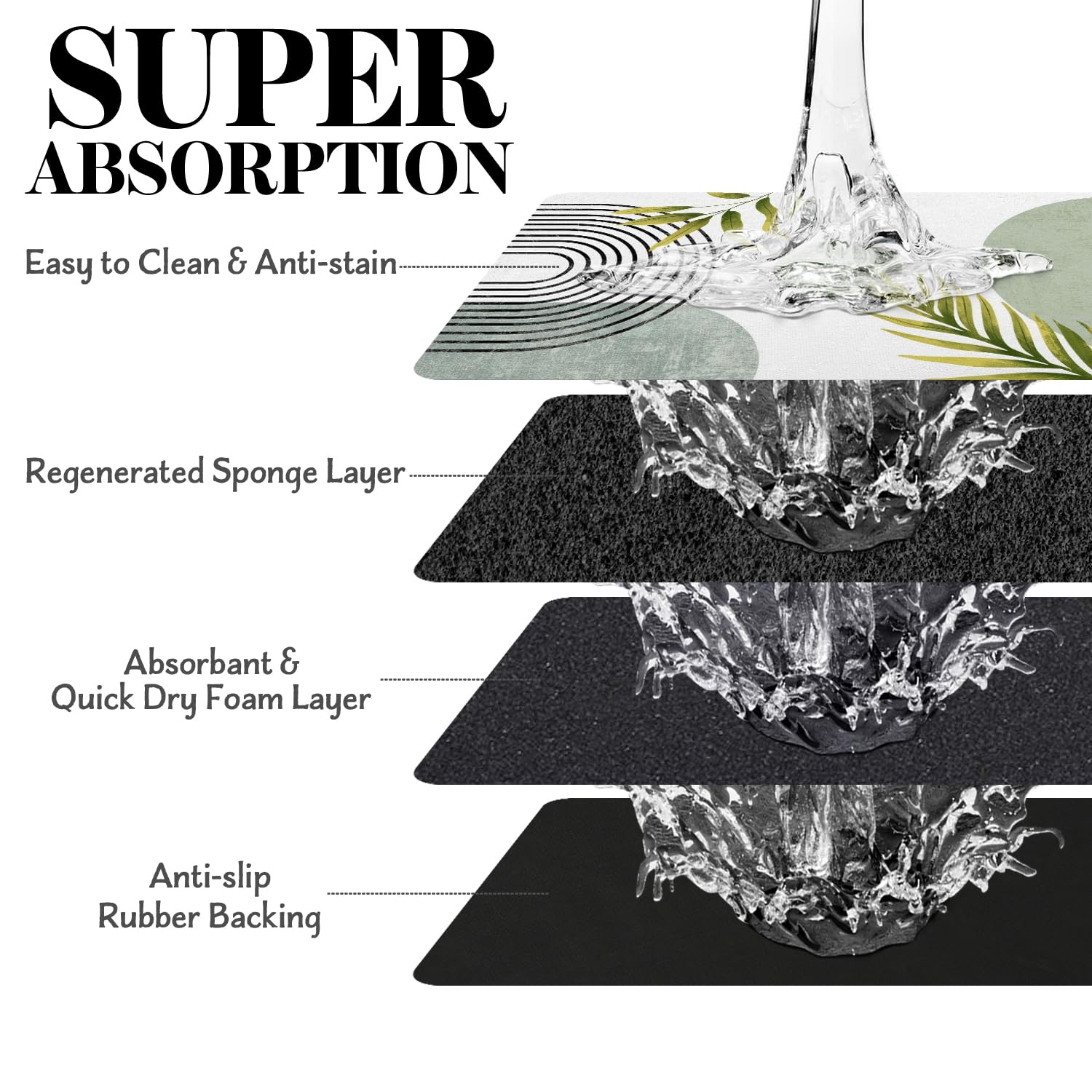 Cuslnox: tapis-protection-sol-anti-taches protège le sol des déversements.