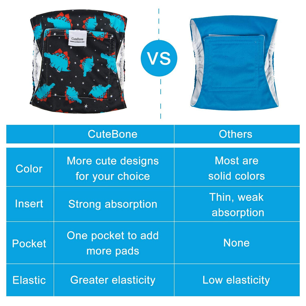 Couche extérieure imperméable CuteBone, protège sols et tapis pendant les promenades