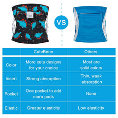 Couche extérieure imperméable CuteBone, protège sols et tapis pendant les promenades