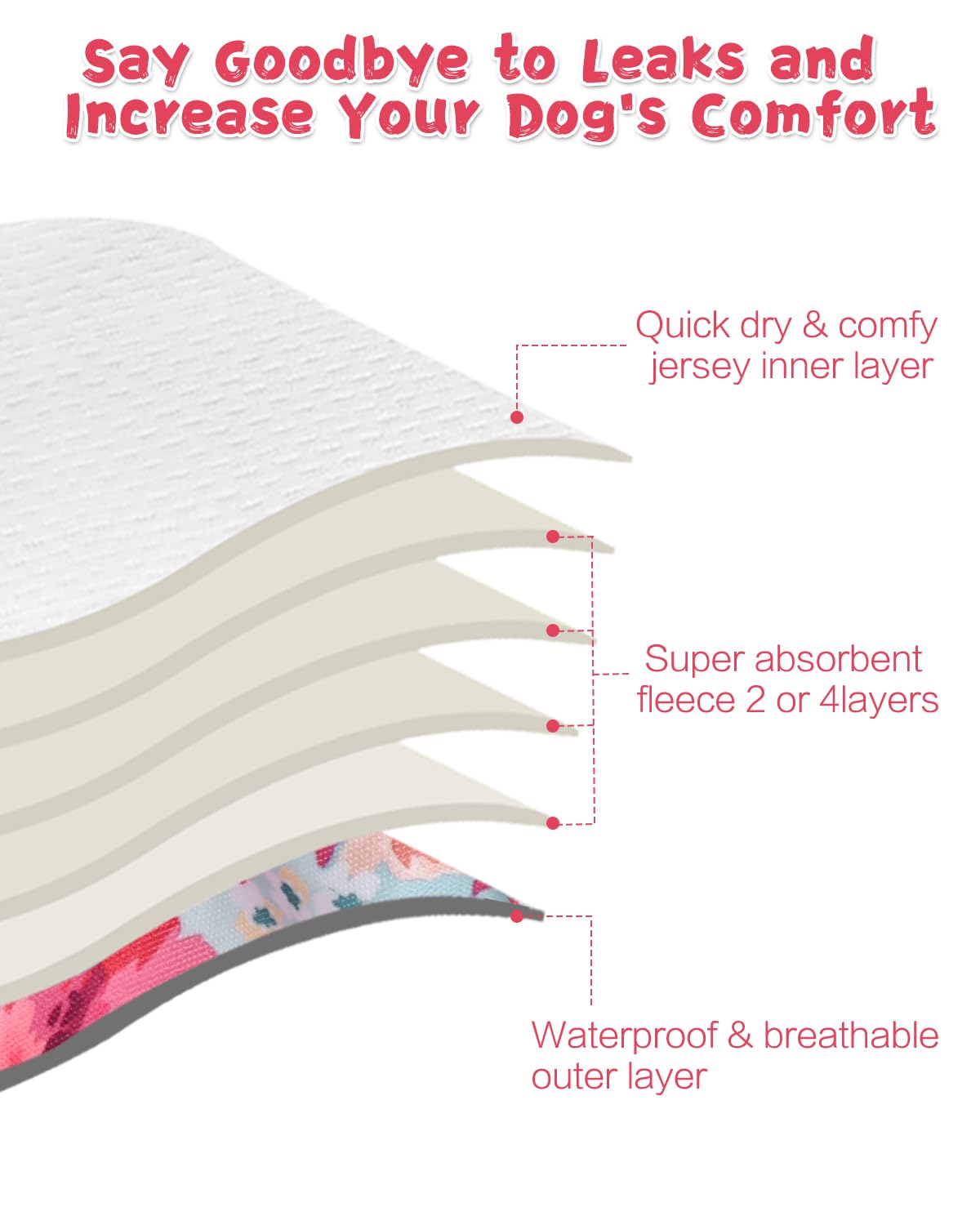 Coque extérieure imperméable Cutebone protège sols et meubles.