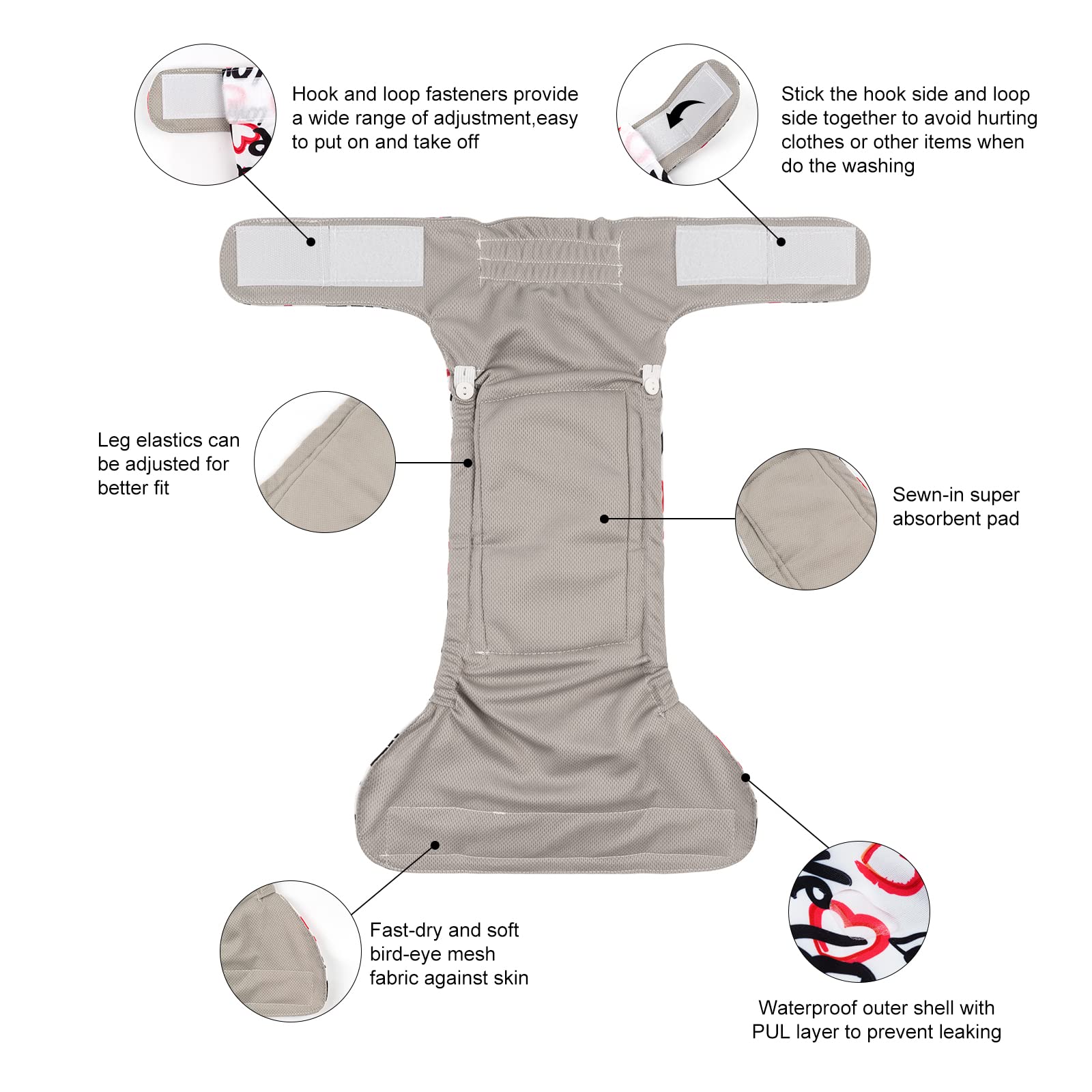 CuteBone extérieur imperméable protégeant tapis et canapés des éventuelles fuites.